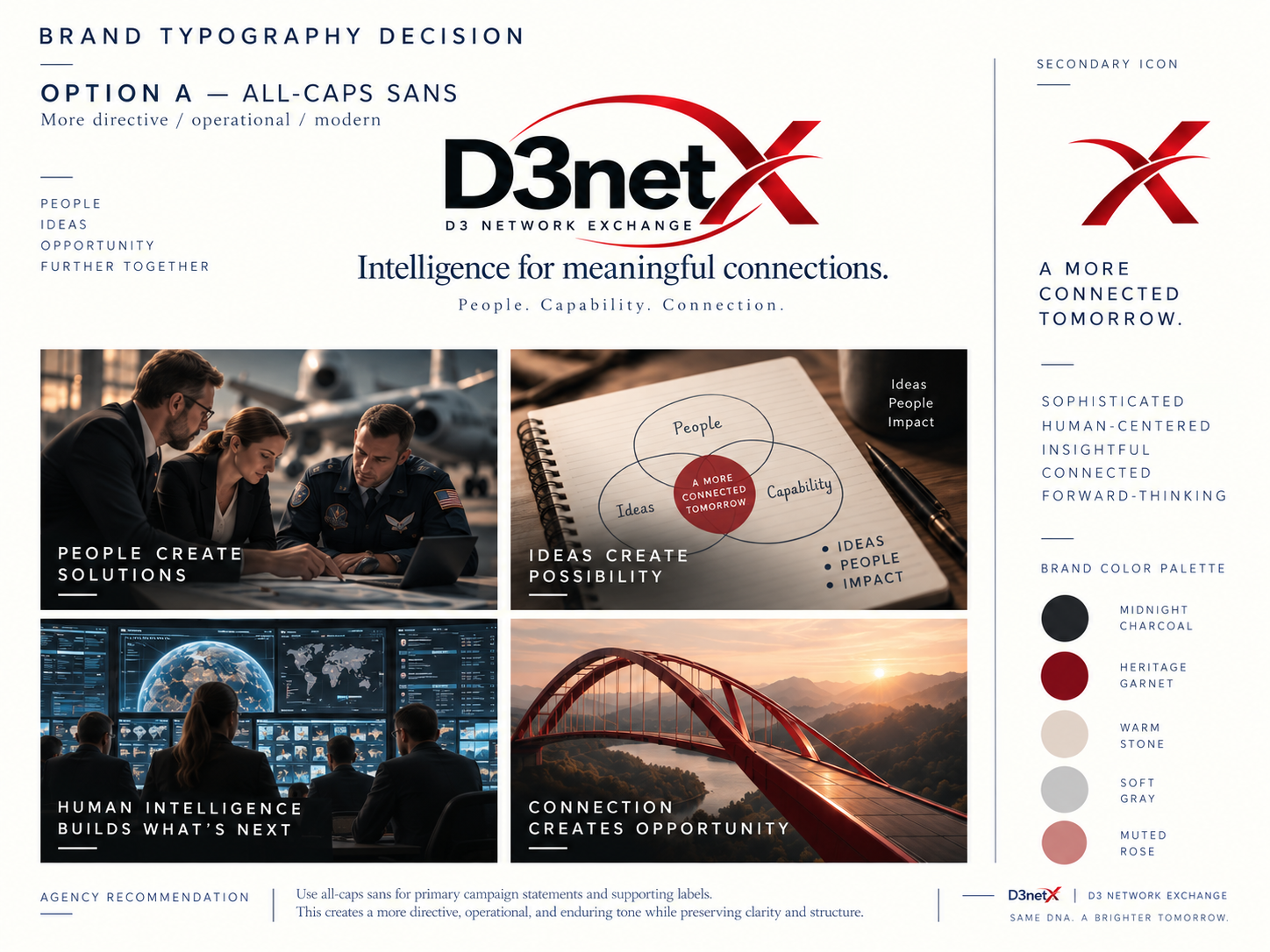 D3netX concept card